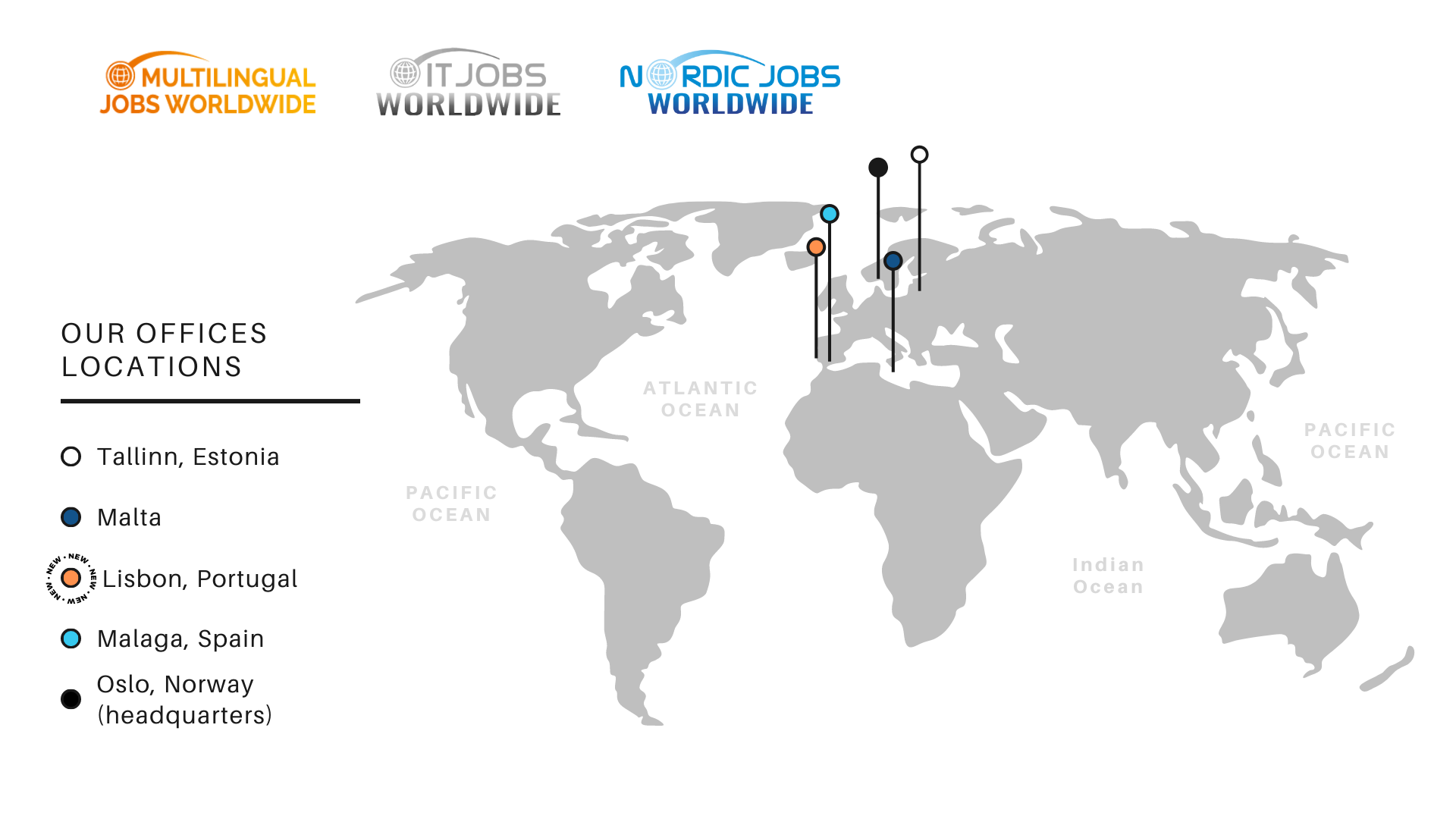 Exterior of the new Lisbon office building